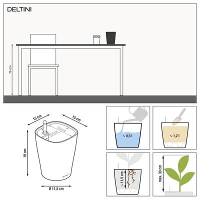 LECHUZA Planter DELTINI ALL-IN-ONE High-gloss White