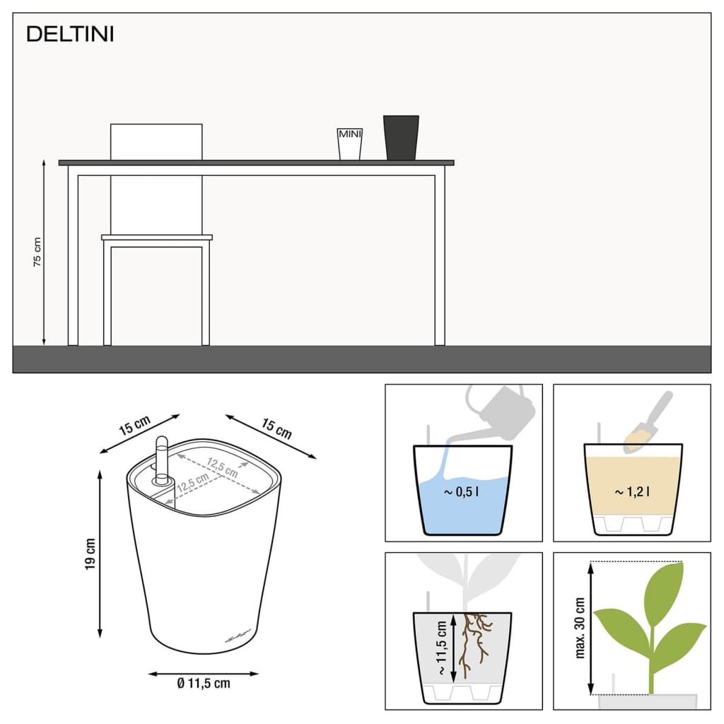 LECHUZA Planter DELTINI ALL-IN-ONE High-gloss White